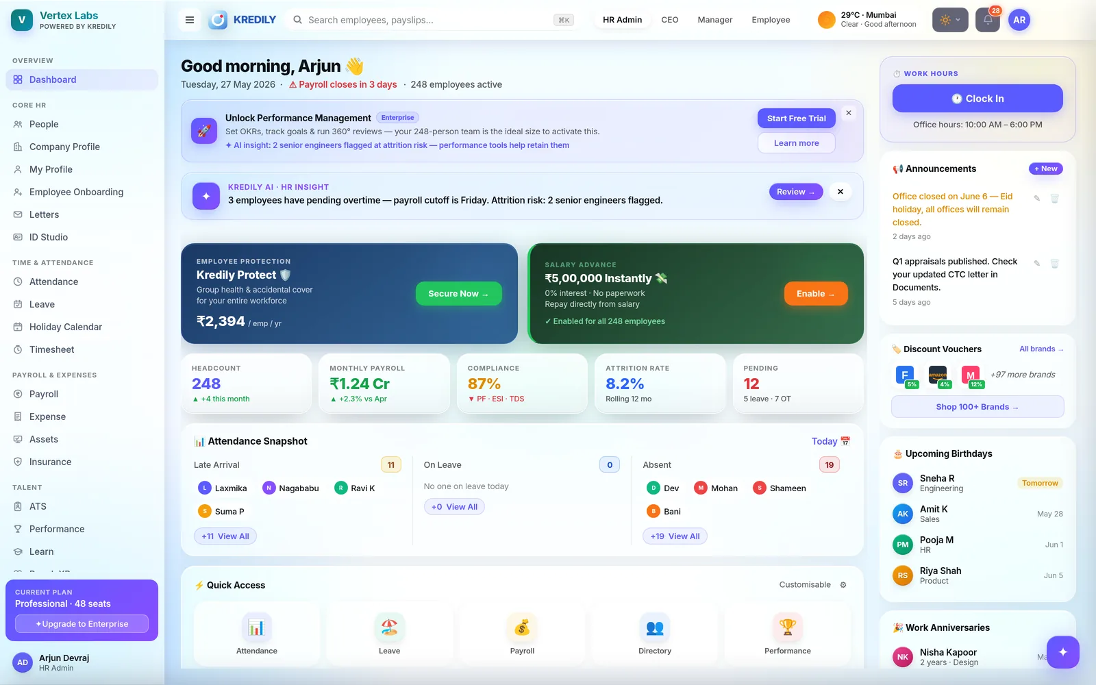 Kredily HR & payroll dashboard — headcount, attendance, payroll and compliance in one view